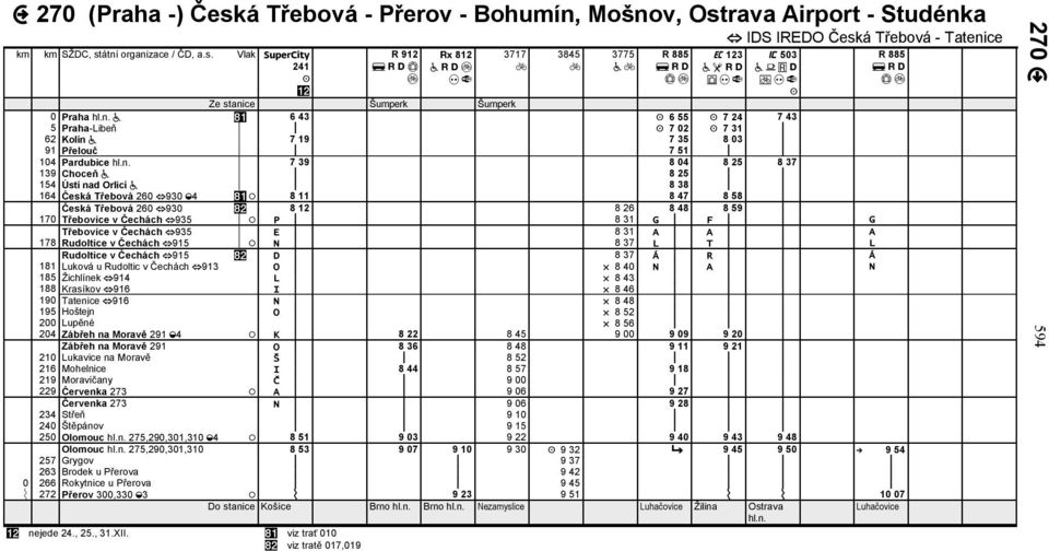 11 8 47 8 58 Česká Třebová 260 930 8 12 8 26 8 48 8 59 170 Třebovice v Čechách 935 P 8 31 G F G Třebovice v Čechách 935 E 8 31 A A A 178 Rudoltice v Čechách 915 N 8 37 L T L Rudoltice v Čechách 915 D