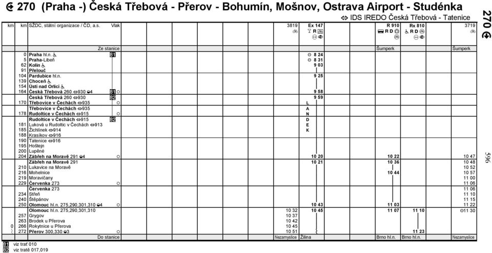 Třebovice v Čechách 935 A 178 Rudoltice v Čechách 915 N Rudoltice v Čechách 915 D 181 Luková u Rudoltic v Čechách 913 E 185 Žichlínek 914 K 188 Krasíkov 916 190 Tatenice 916 195 Hoštejn 200 Lupěné