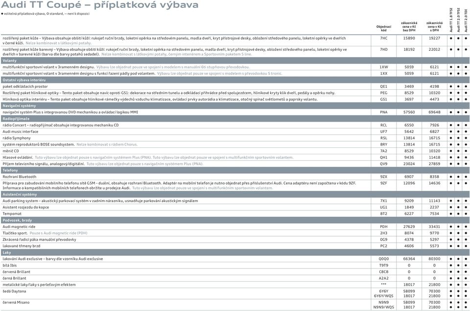 dveřích 7HC 15890 19227 v černé kůži. Nelze kombinovat s látkovými potahy.