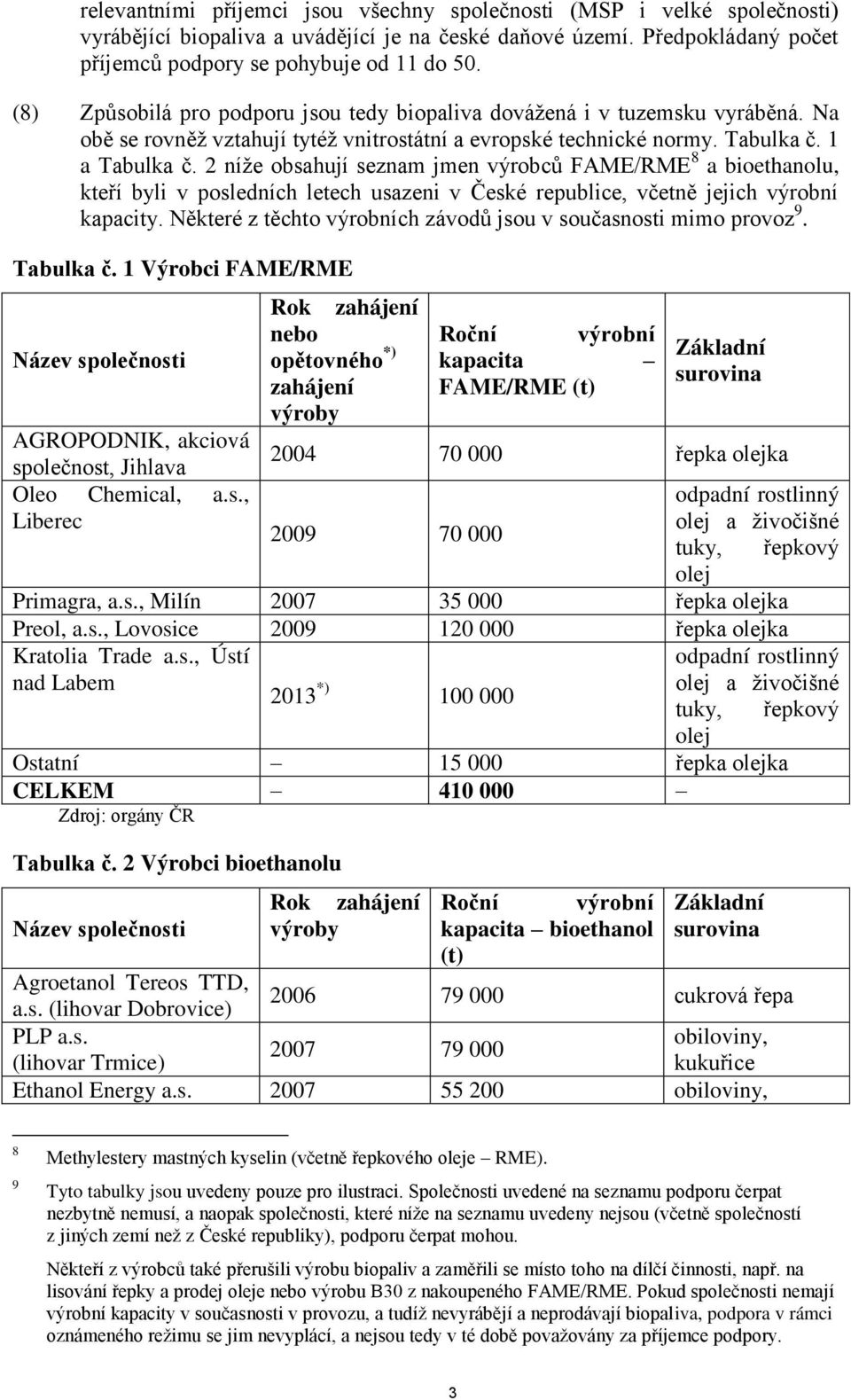 2 níže obsahují seznam jmen výrobců FAME/RME 8 a bioethanolu, kteří byli v posledních letech usazeni v České republice, včetně jejich výrobní kapacity.