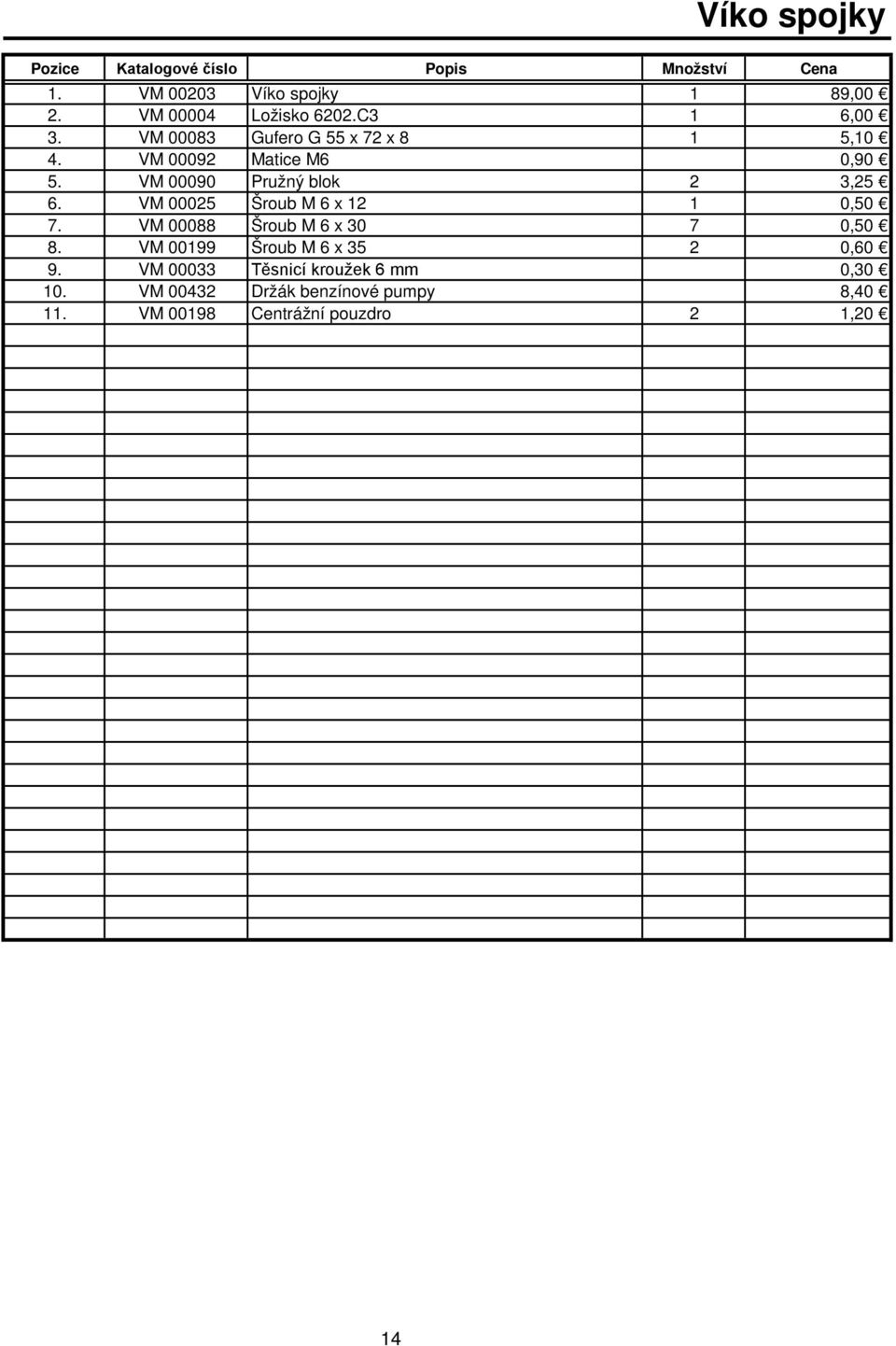 VM 00090 Pružný blok 2 3,25 6. VM 00025 Šroub M 6 x 12 1 0,50 7. VM 00088 Šroub M 6 x 30 7 0,50 8.