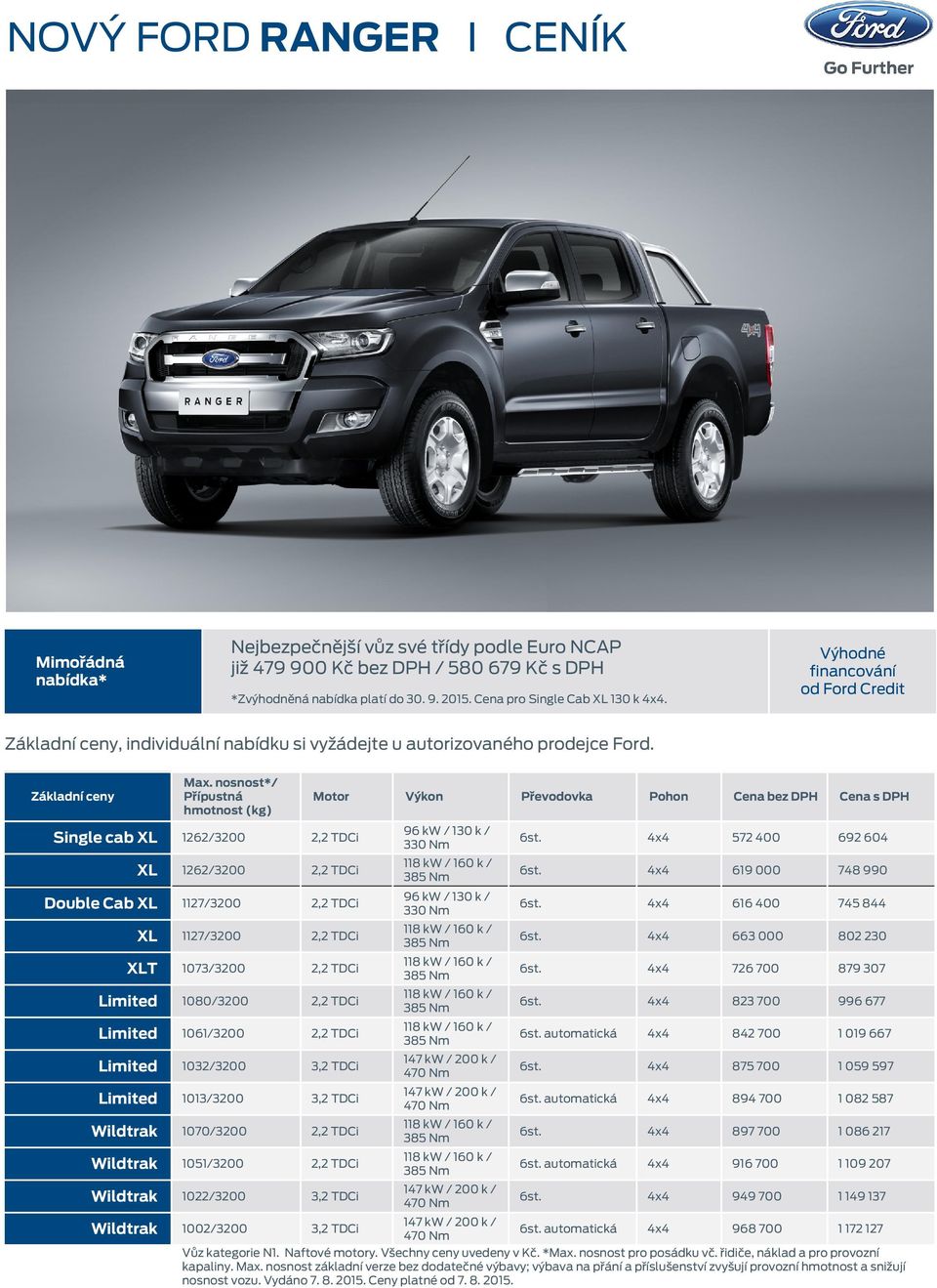 nosnost*/ Přípustná hmotnost (kg) Motor Výkon Převodovka Pohon Cena bez DPH Cena s DPH Single cab XL 1262/3200 2,2 TDCi XL 1262/3200 2,2 TDCi Double Cab XL 1127/3200 2,2 TDCi XL 1127/3200 2,2 TDCi