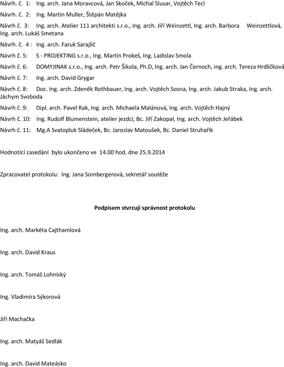 Ladislav Smola DOMYJINAK s.r.o., Ing. arch. Petr Šikola, Ph.D, Ing. arch. Jan Černoch, ing. arch. Tereza Hrdličková Ing. arch. David Grygar Návrh č. 8: Doc. Ing. arch. Zdeněk Rothbauer, Ing. arch. Vojtěch Sosna, Ing.