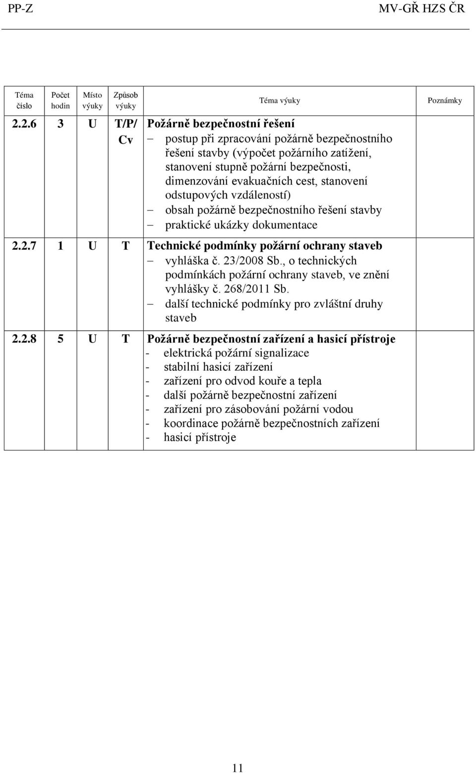 , o technických podmínkách požární ochrany staveb, ve znění vyhlášky č. 26