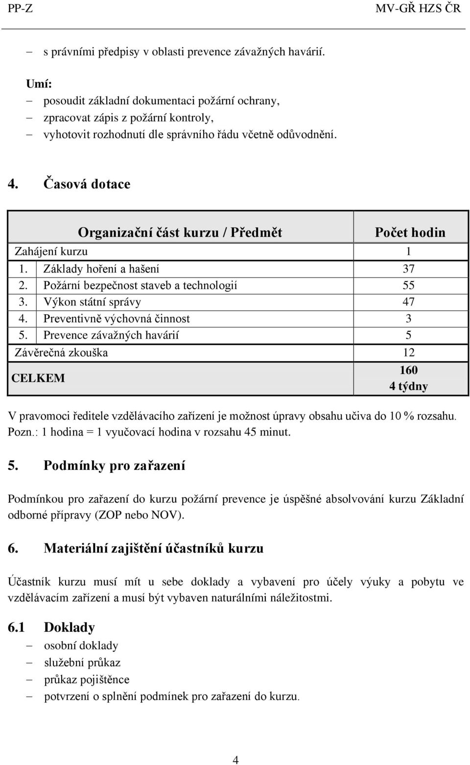 Časová dotace Organizační část kurzu / Předmět Zahájení kurzu 1 1. Základy hoření a hašení 37 2. Požární bezpečnost staveb a technologií 55 3. Výkon státní správy 47 4.