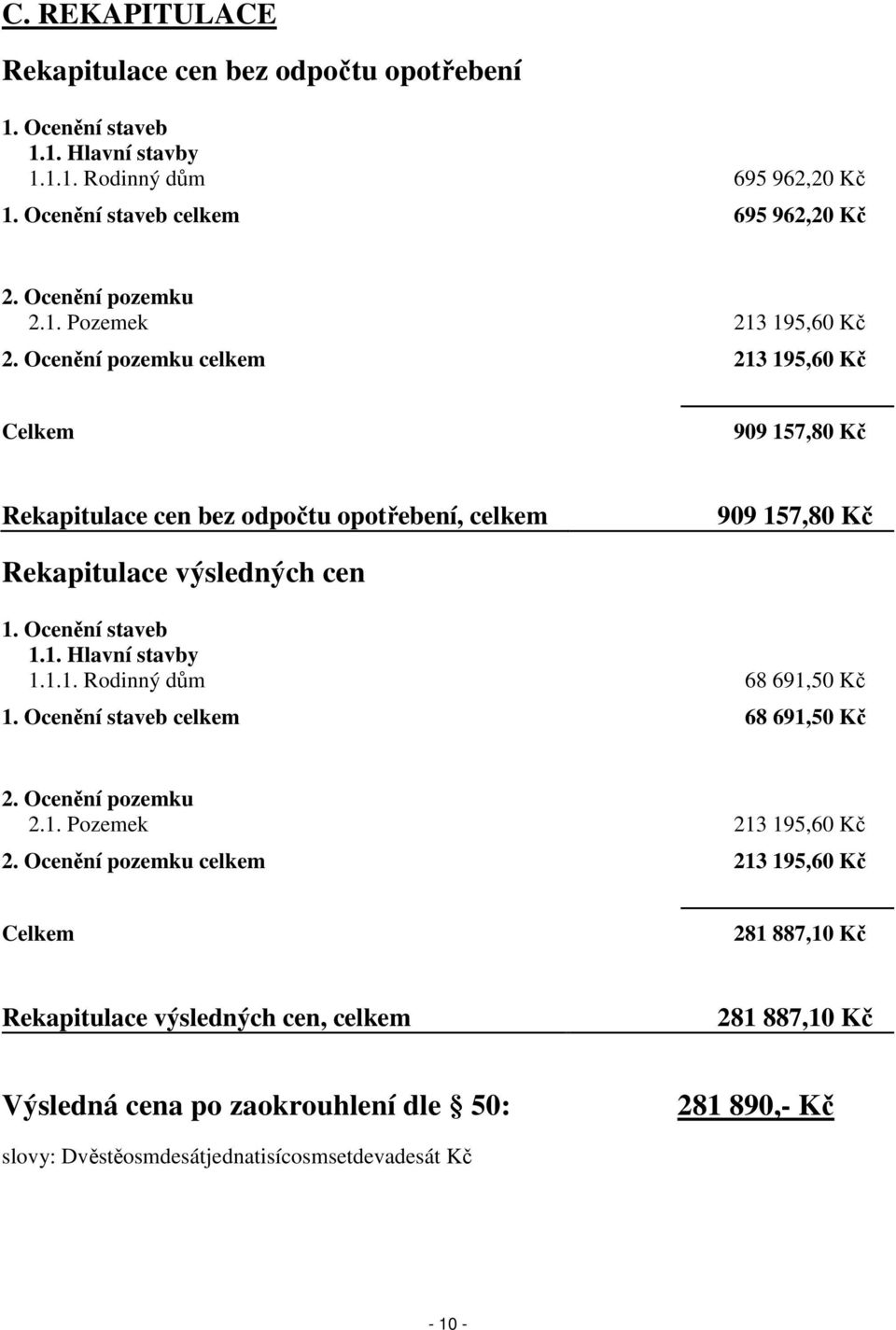 Ocenění pozemku celkem 213 195,60 Kč Celkem 909 157,80 Kč Rekapitulace cen bez odpočtu opotřebení, celkem 909 157,80 Kč Rekapitulace výsledných cen 1. Ocenění staveb 1.1. Hlavní stavby 1.