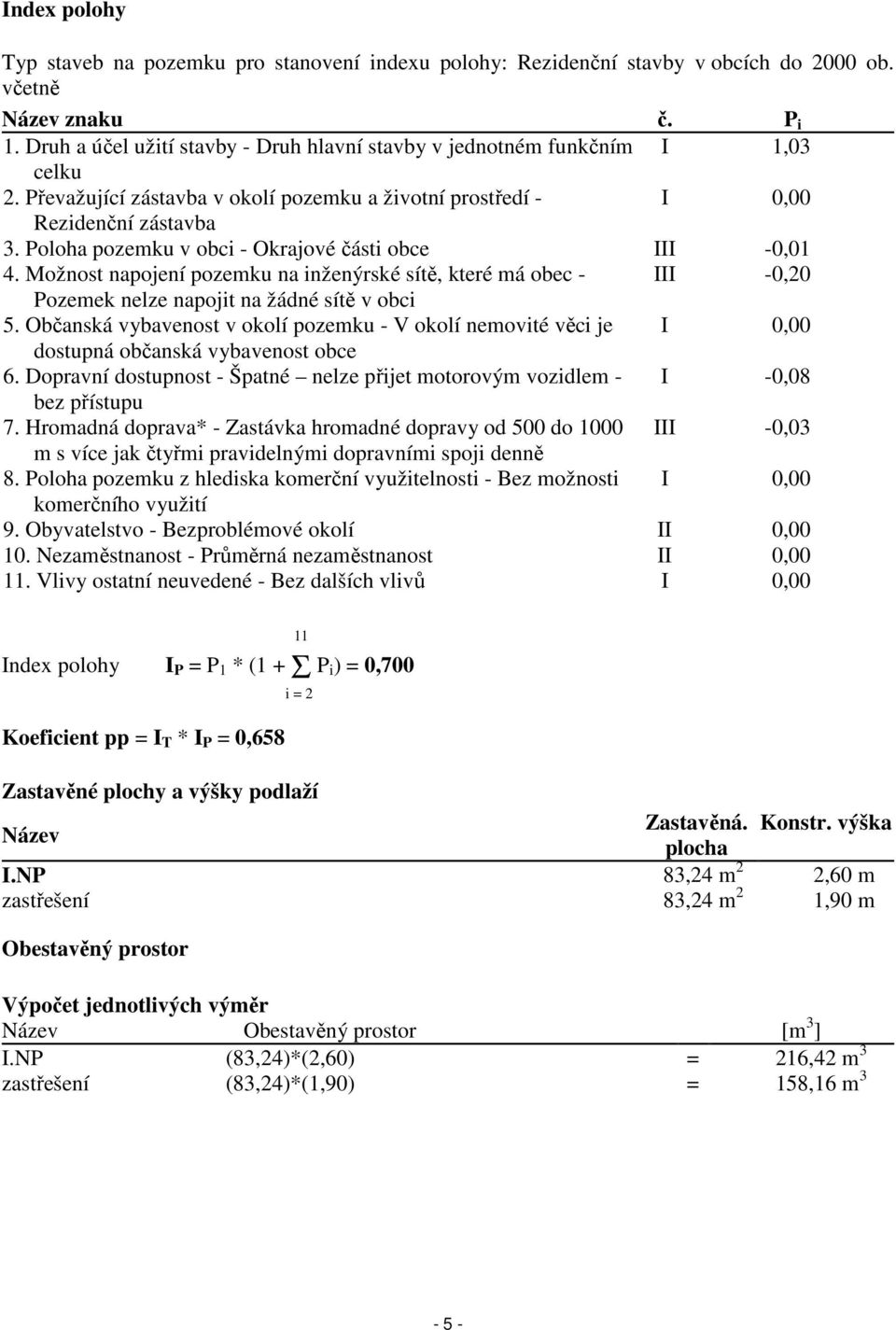 Poloha pozemku v obci - Okrajové části obce III -0,01 4. Možnost napojení pozemku na inženýrské sítě, které má obec - III -0,20 Pozemek nelze napojit na žádné sítě v obci 5.