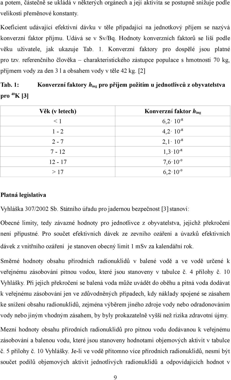 Hodnoty konverzních faktorů se liší podle věku uživatele, jak ukazuje Tab. 1. Konverzní faktory pro dospělé jsou platné pro tzv.