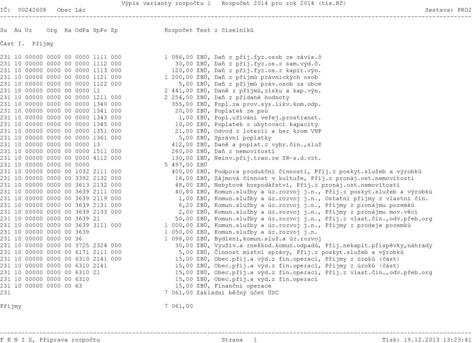 osob za obce 231 10 00000 0000 00 0000 11 2 441,00 ZBÚ, Daně z příjmů,zisku a kap.výn.