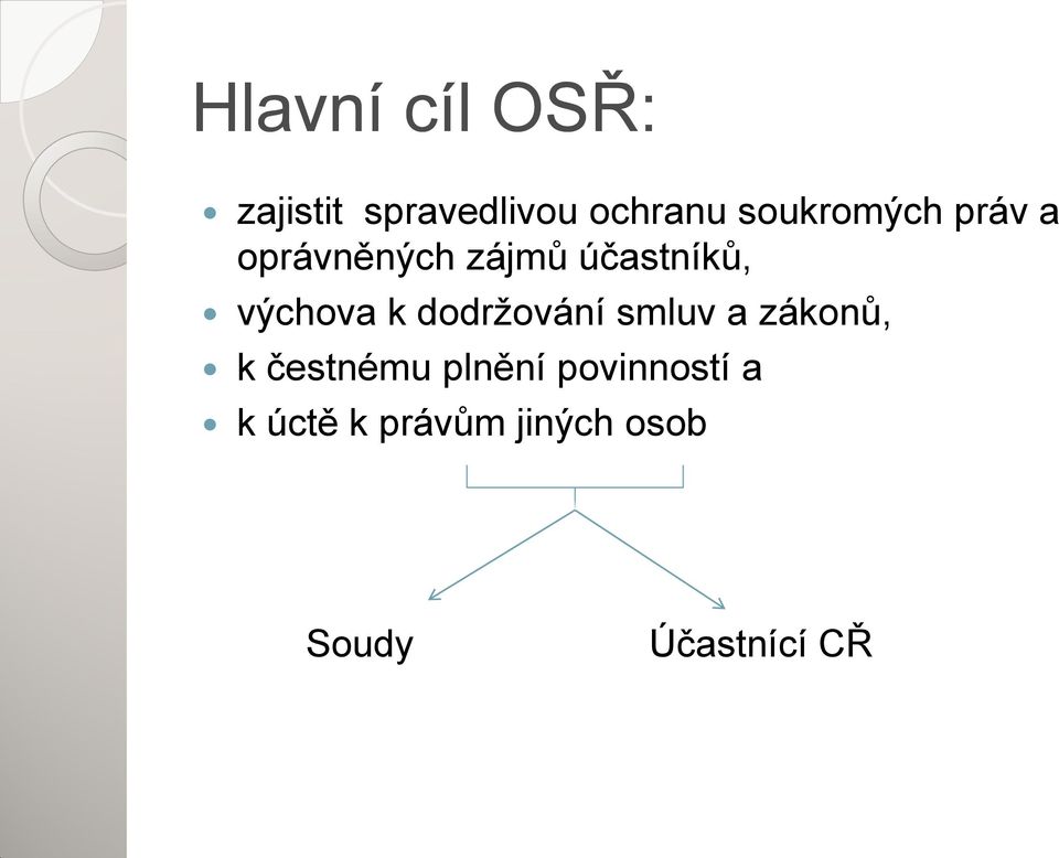 výchova k dodržování smluv a zákonů, k čestnému