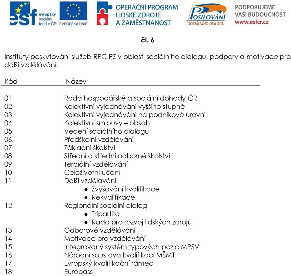 Střední a střední odborné školství 09 Terciální vzdělávání 10 Celoživotní učení 11 Další vzdělávání Zvyšování kvalifikace Rekvalifikace 12 Regionální sociální dialog Tripartita Rada