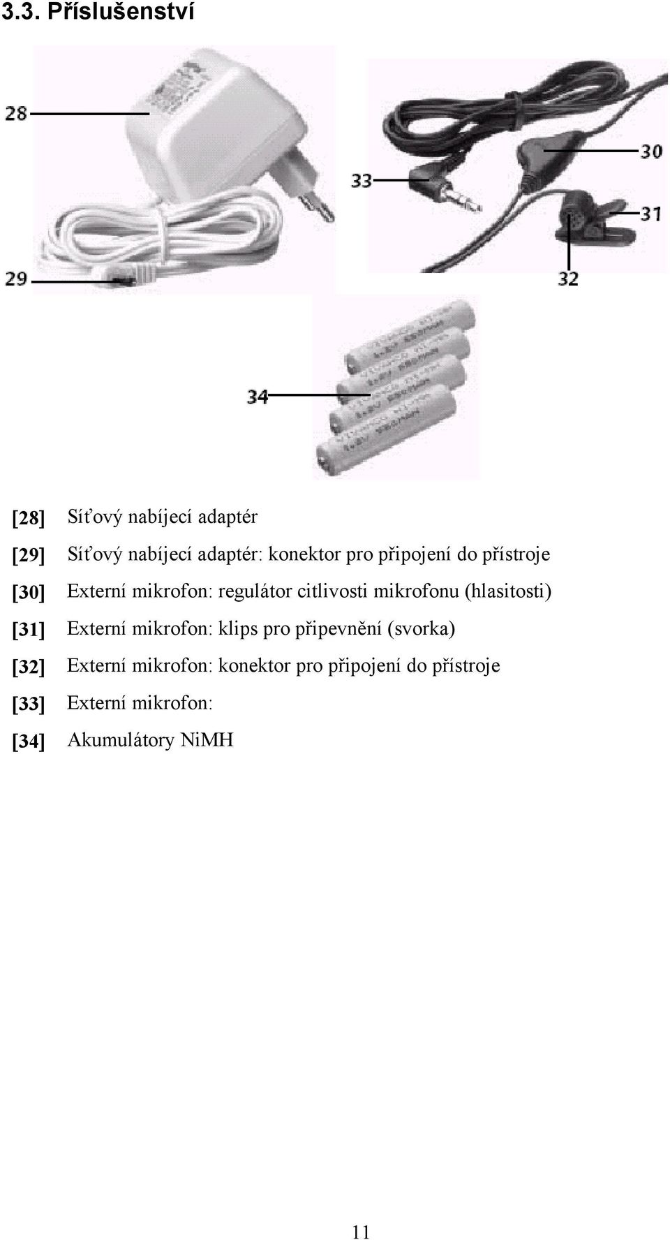 mikrofonu (hlasitosti) [31] Externí mikrofon: klips pro připevnění (svorka) [32]