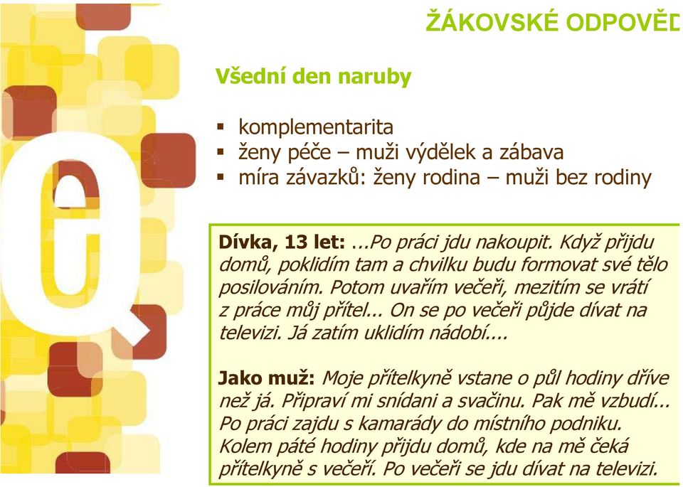 Potom uvařím večeři, mezitím se vrátí zpráce můj přítel... On se po večeři půjde dívat na televizi. Já zatím uklidím nádobí.