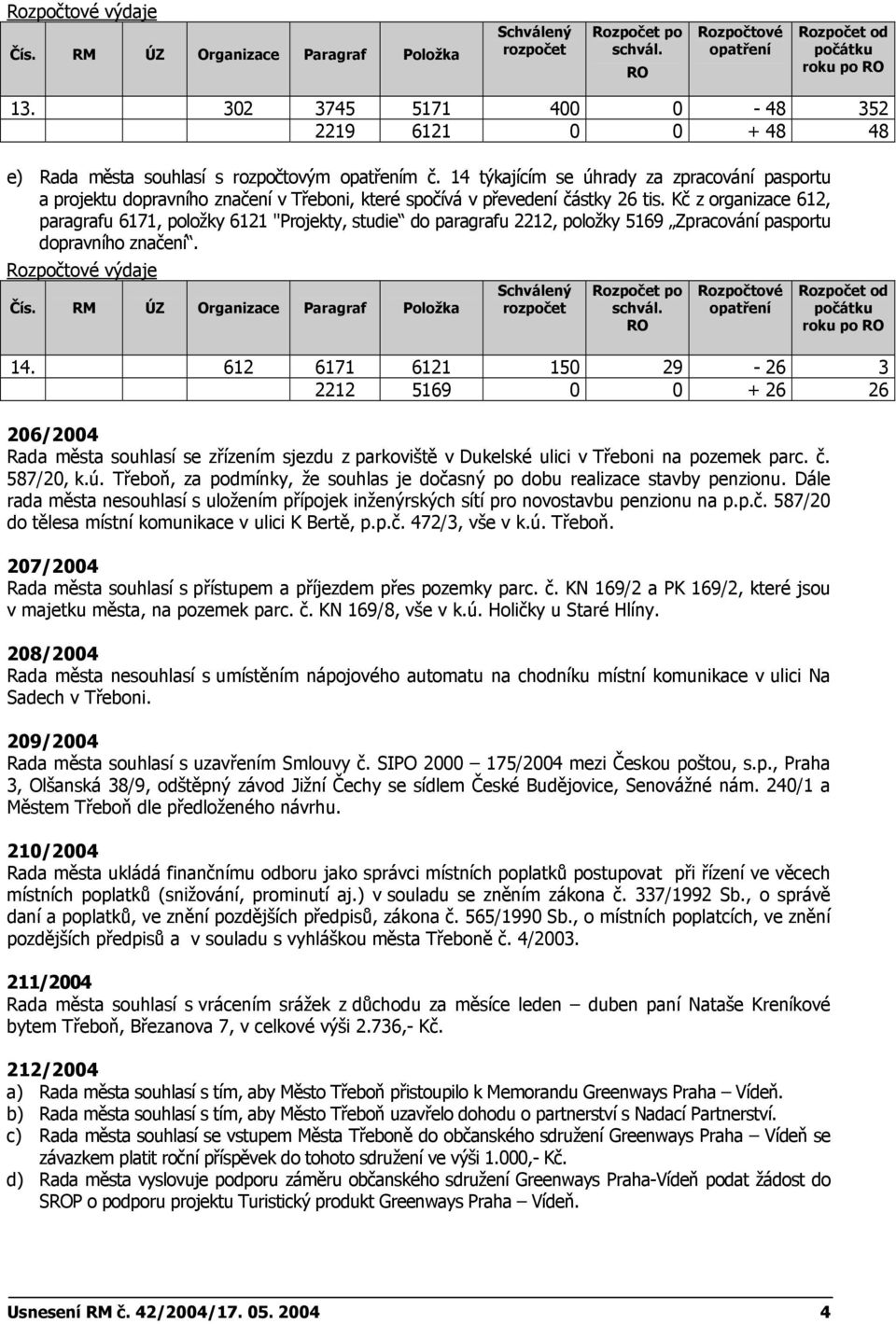 Kč z organizace 612, paragrafu 6171, položky 6121 "Projekty, studie do paragrafu 2212, položky 5169 Zpracování pasportu dopravního značení. výdaje roku po 14.