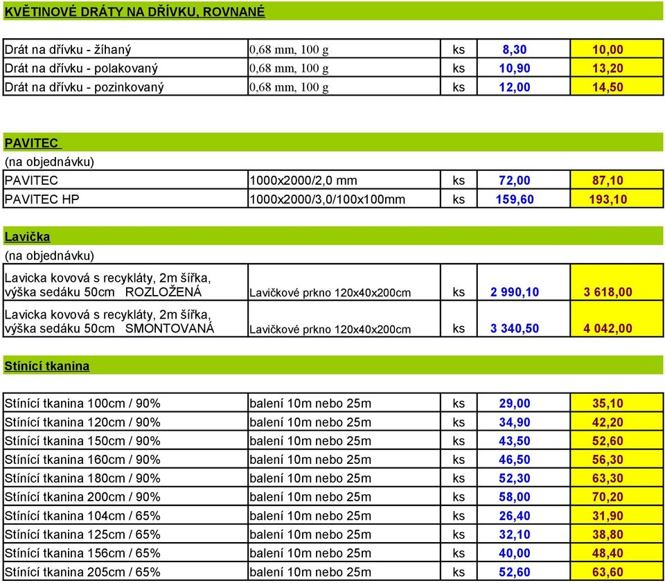 Stínící tkanina cm / 9% balení m nebo 5m ks 9 5 Stínící tkanina cm / 9% balení m nebo 5m ks 9 Stínící tkanina 5cm / 9% balení m nebo 5m ks 5 56 Stínící tkanina 6cm / 9% balení m nebo 5m ks 65 56