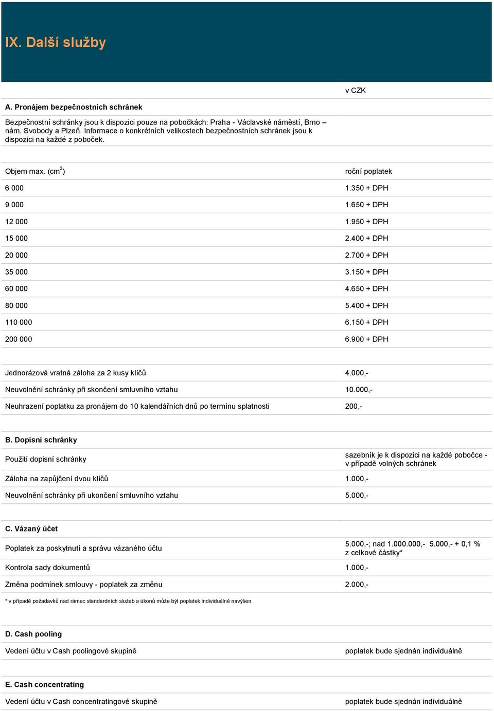 400 + DPH 20 000 2.700 + DPH 35 000 3.150 + DPH 60 000 4.650 + DPH 80 000 5.400 + DPH 110 000 6.150 + DPH 200 000 6.900 + DPH Jednorázová vratná záloha za 2 kusy klíčů 4.