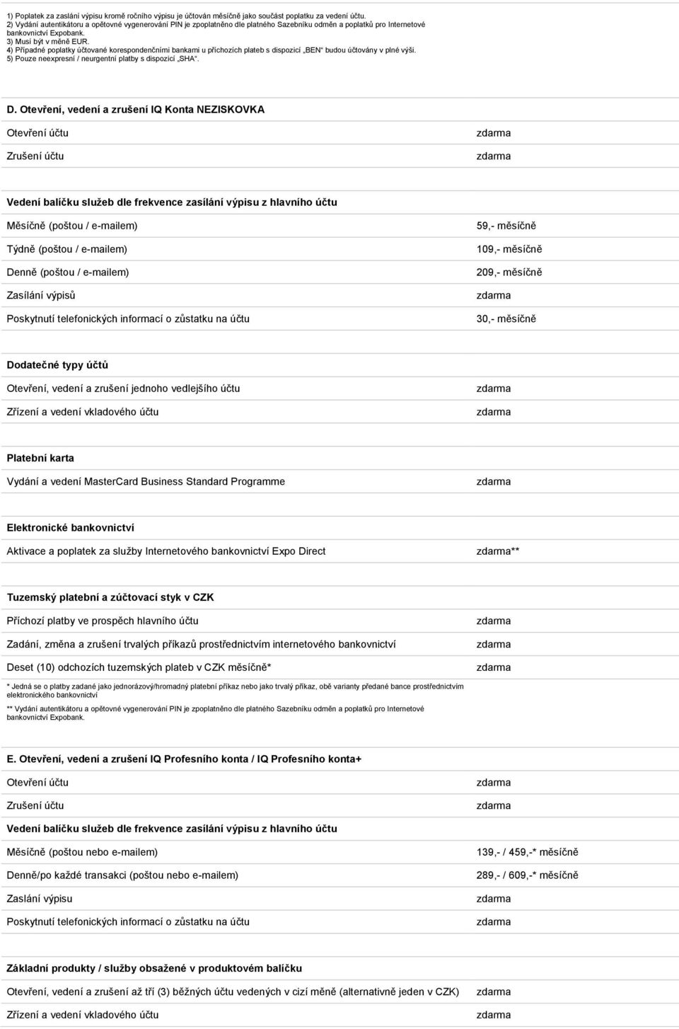 4) Případné poplatky účtované korespondenčními bankami u příchozích plateb s dispozicí BEN budou účtovány v plné výši. 5) Pouze neexpresní / neurgentní platby s dispozicí SHA. D.