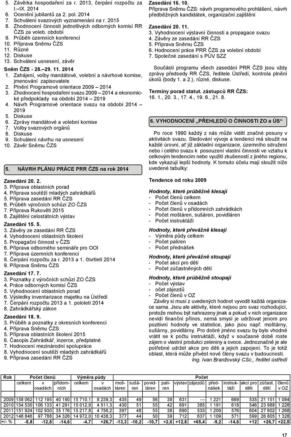 Zahájení, volby mandátové, volební a návrhové komise, jmenování zapisovatele 2. Pln#ní Programové orientace 2009 2014 3.