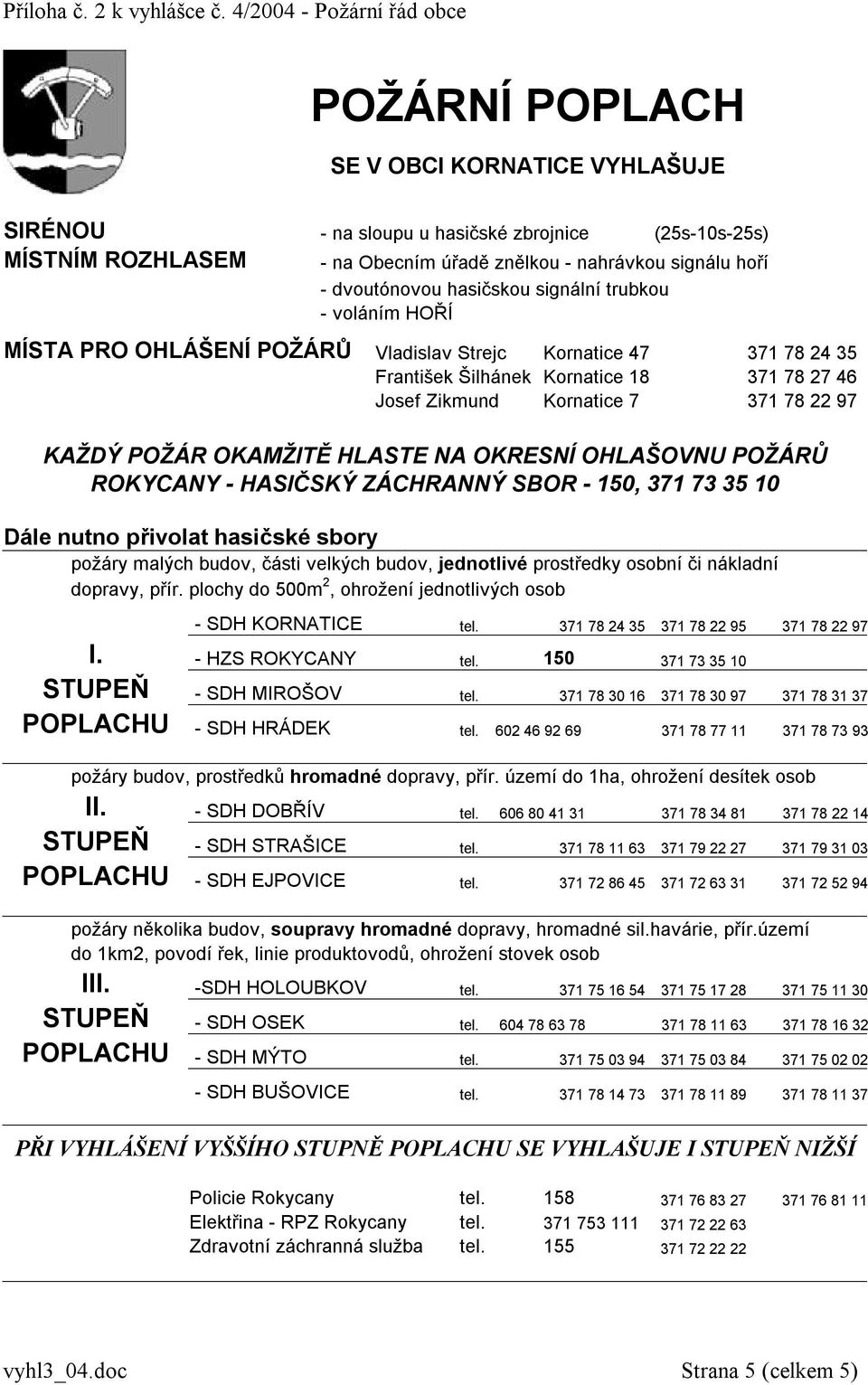 dvoutónovou hasičskou signální trubkou - voláním HOŘÍ MÍSTA PRO OHLÁŠENÍ POŽÁRŮ Vladislav Strejc Kornatice 47 371 78 24 35 František Šilhánek Kornatice 18 371 78 27 46 Josef Zikmund Kornatice 7 371