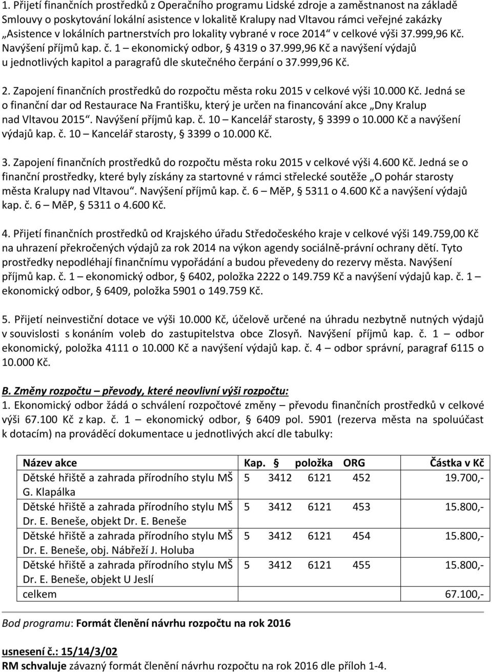 999,96 Kč a navýšení výdajů u jednotlivých kapitol a paragrafů dle skutečného čerpání o 37.999,96 Kč. 2. Zapojení finančních prostředků do rozpočtu města roku 2015 v celkové výši 10.000 Kč.