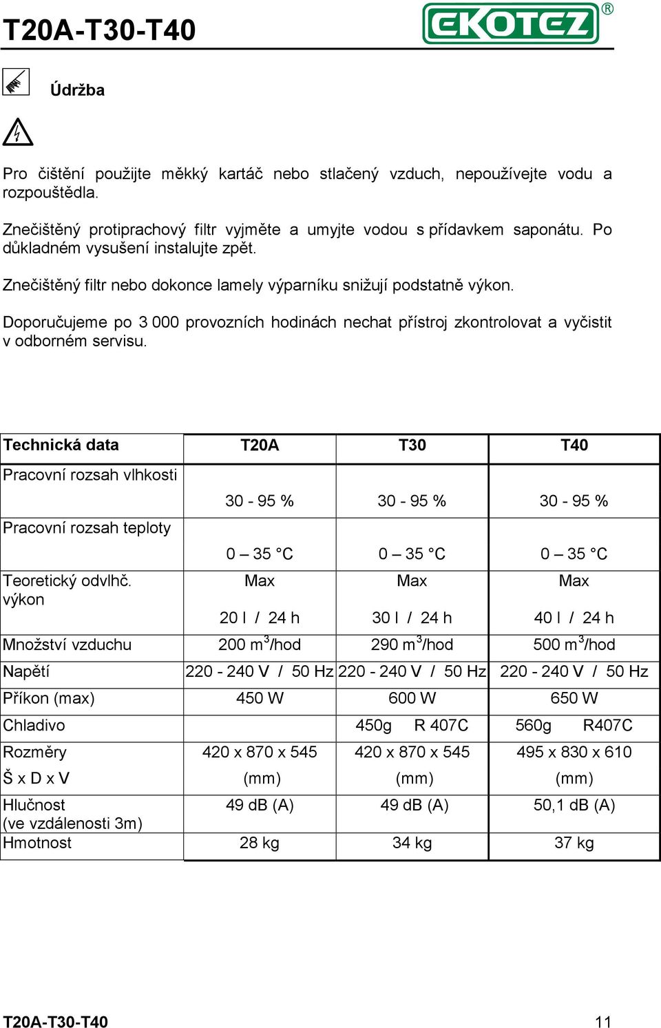 Doporučujeme po 3 000 provozních hodinách nechat přístroj zkontrolovat a vyčistit v odborném servisu. Technická data T20A T30 T40 Pracovní rozsah vlhkosti Pracovní rozsah teploty Teoretický odvlhč.