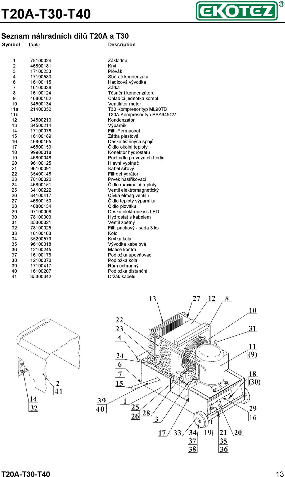 10 34500134 Ventilátor motor 11a 21400052 T30 Kompresor typ ML90TB 11b T20A Kompresor typ BSA645CV 12 34500213 Kondenzátor 13 34500214 Výparník 14 17100078 Filtr-Permacool 15 16100189 Zátka plastová