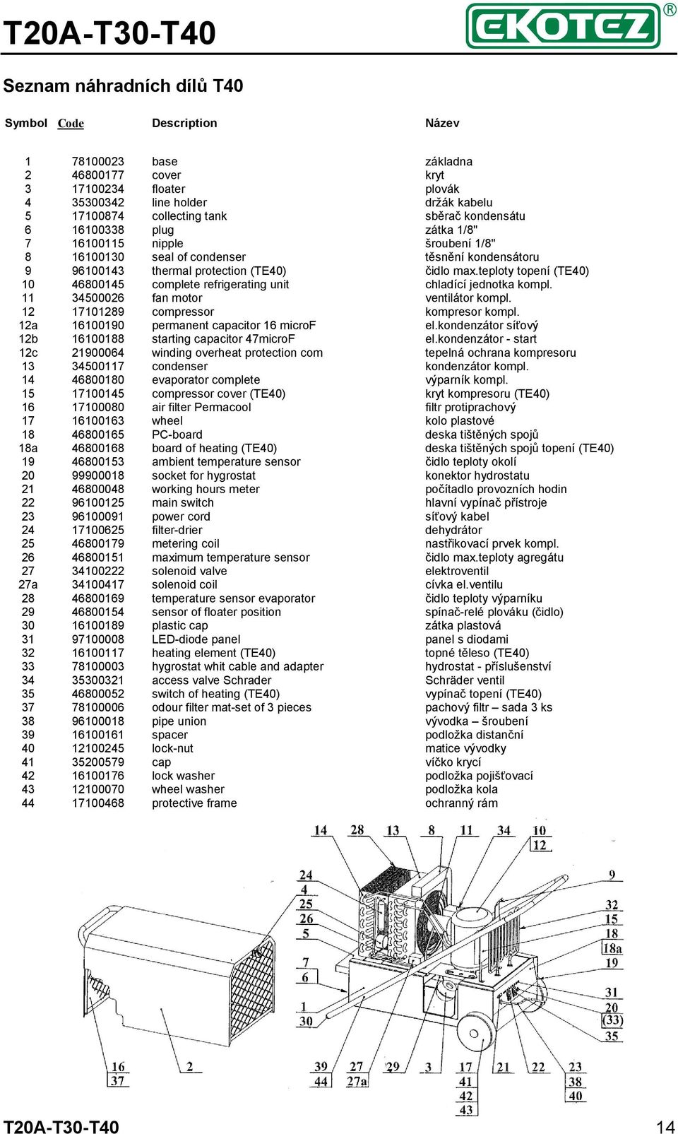 teploty topení (TE40) 10 46800145 complete refrigerating unit chladící jednotka kompl. 11 34500026 fan motor ventilátor kompl. 12 17101289 compressor kompresor kompl.
