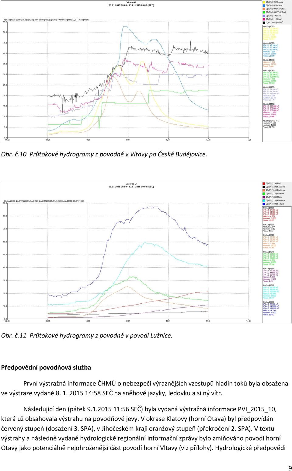 Následující den (pátek 9.1.2015 11:56 SEČ) byla vydaná výstražná informace PVI_2015_10, která už obsahovala výstrahu na povodňové jevy.