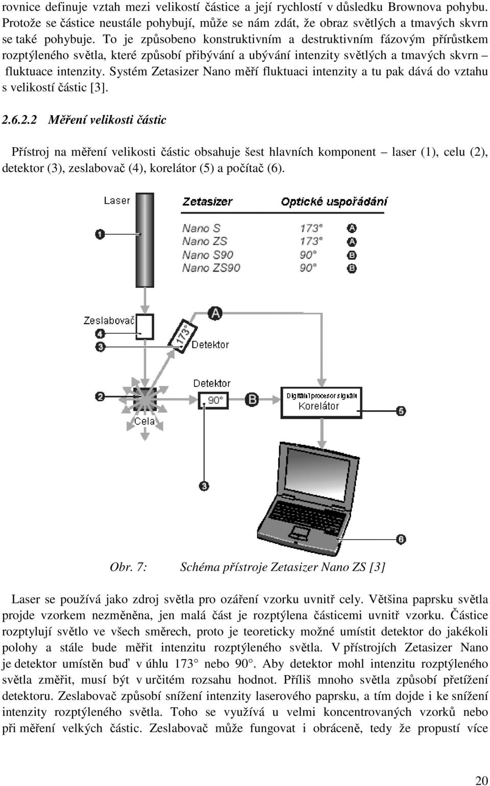 Systém Zetasizer Nano měří fluktuaci intenzity a tu pak dává do vztahu s velikostí částic [3]. 2.