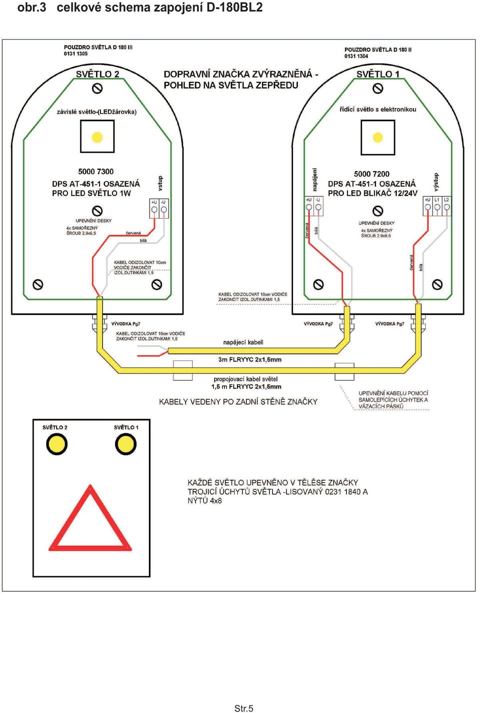 schema