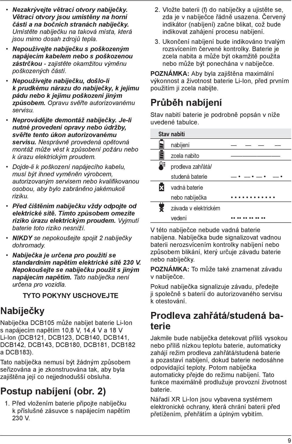 Nepoužívejte nabíječku, došlo-li k prudkému nárazu do nabíječky, k jejímu pádu nebo k jejímu poškození jiným způsobem. Opravu svěřte autorizovanému servisu. Neprovádějte demontáž nabíječky.