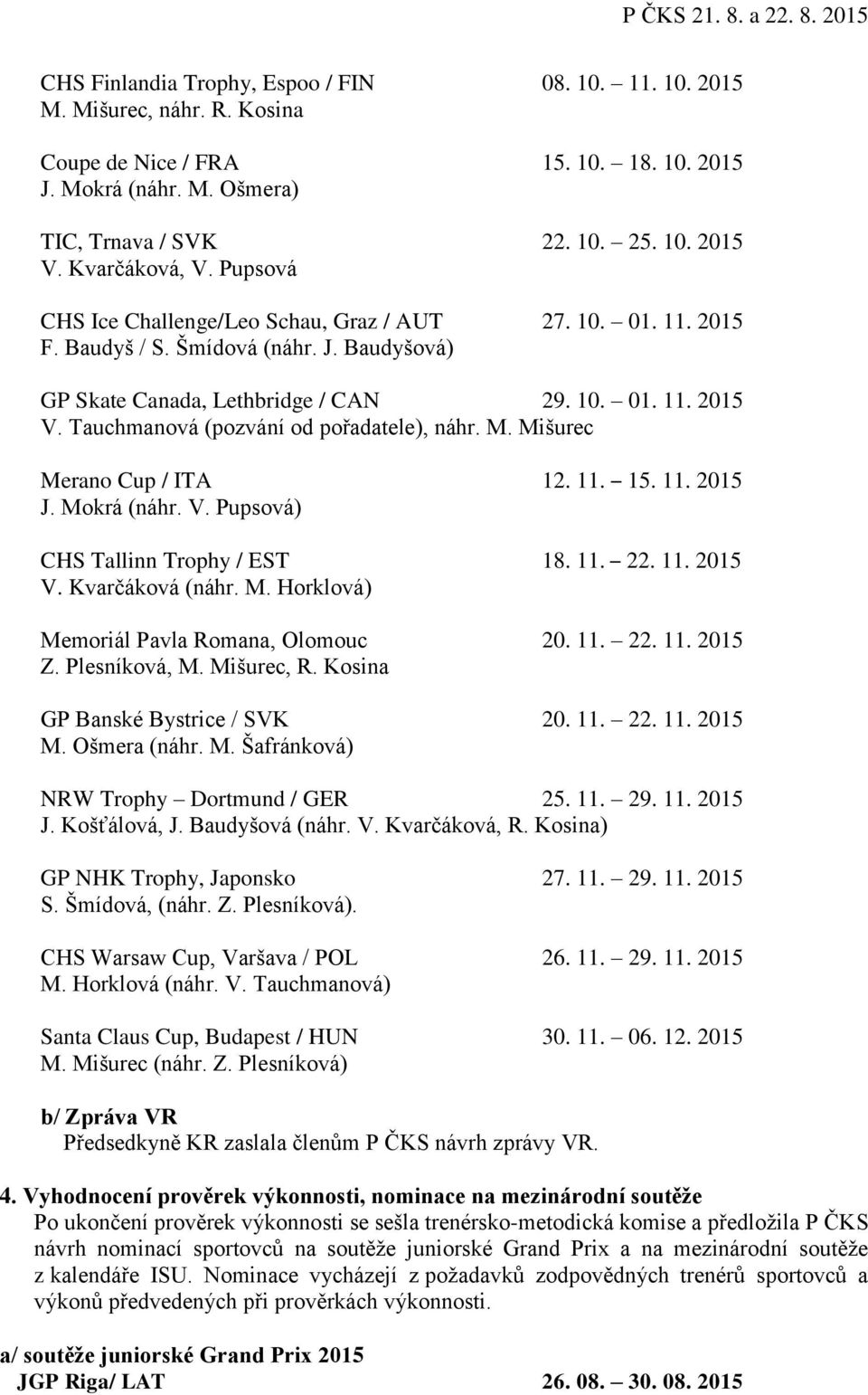 Tauchmanová (pozvání od pořadatele), náhr. M. Mišurec Merano Cup / ITA 12. 11. 15. 11. 2015 J. Mokrá (náhr. V. Pupsová) CHS Tallinn Trophy / EST 18. 11. 22. 11. 2015 V. Kvarčáková (náhr. M. Horklová) Memoriál Pavla Romana, Olomouc 20.