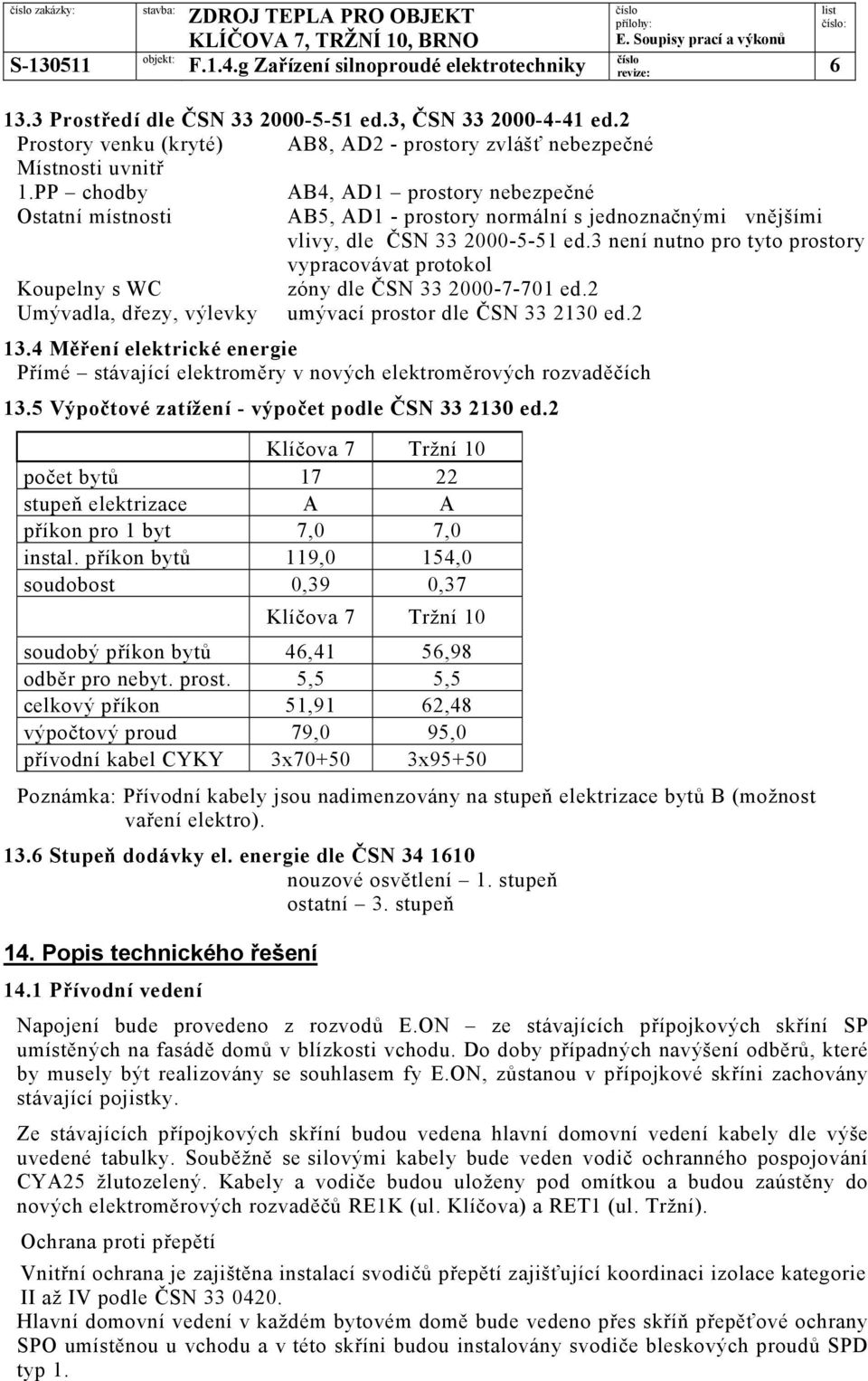 3 není nutno pro tyto prostory vypracovávat protokol Koupelny s WC zóny dle ČSN 33 2000-7-701 ed.2 Umývadla, dřezy, výlevky umývací prostor dle ČSN 33 2130 ed.2 13.