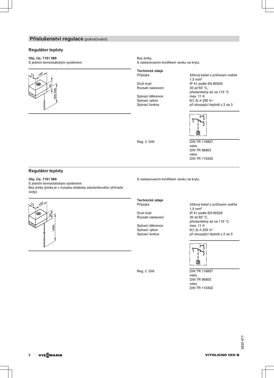 11 K Spínací výkon 6(1,5) A 50 V~ Spínací funkce při stoupající teplotě z na 1 Reg. č. DIN DIN TR 116807 DIN TR 9680 DIN TR 1100 Regulátor teploty Obj. čís. 7151 989 S jedním termostatickým systémem.