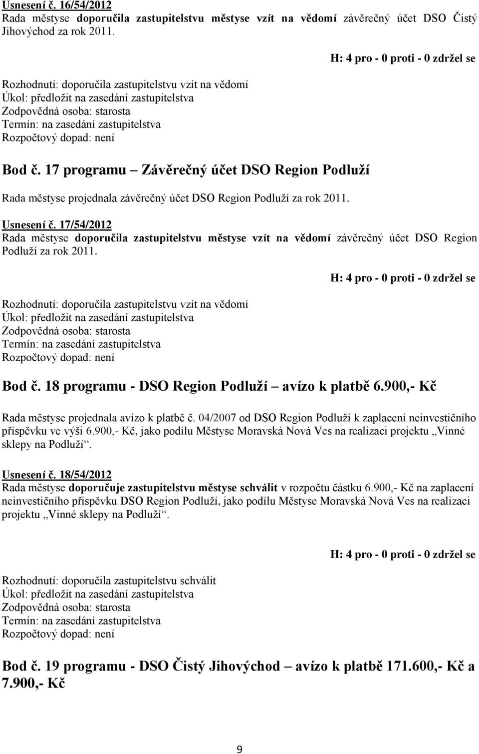 17 programu Závěrečný účet DSO Region Podluží Rada městyse projednala závěrečný účet DSO Region Podluží za rok 2011. Usnesení č.