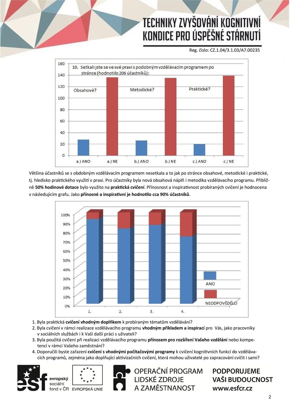 Přínosnost a inspira vnost probíraných cvičení je hodnocena v následujícím grafu. Jako přínosné a inspira vní je hodno lo cca 90% účastníků. 1.