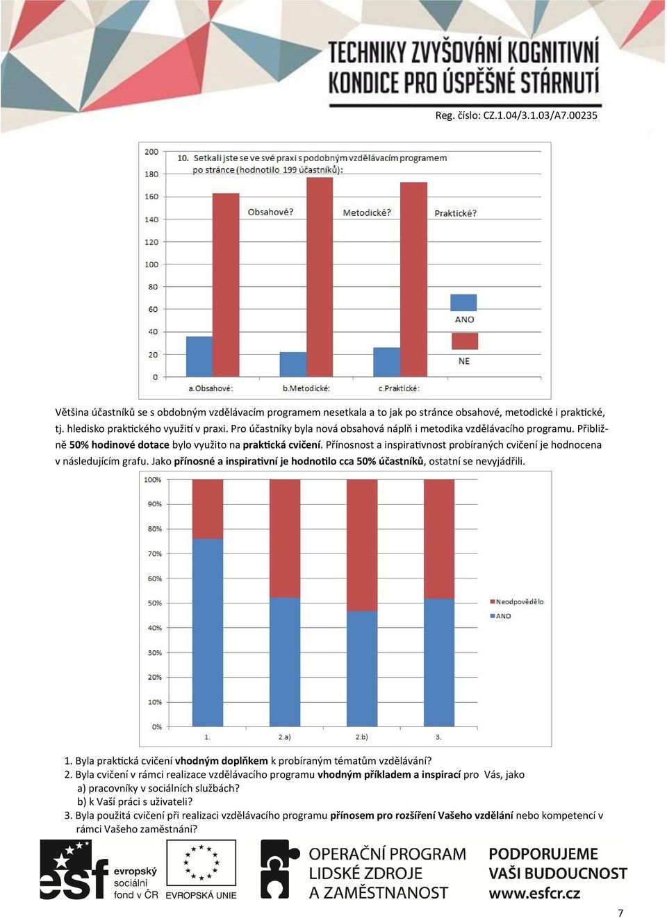 Přínosnost a inspira vnost probíraných cvičení je hodnocena v následujícím grafu. Jako přínosné a inspira vní je hodno lo cca 50% účastníků, ostatní se nevyjádřili. 1.