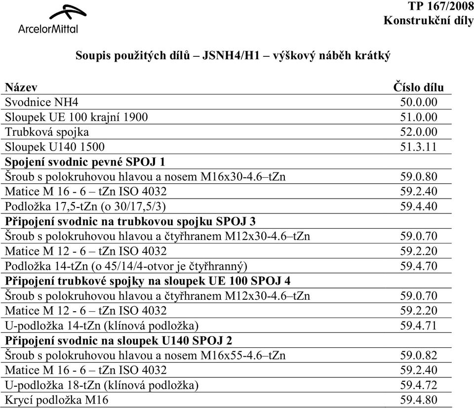 2.20 Podložka 14-tZn(o 45/14/4-otvor je čtyřhranný) 59.4.70 Připojení trubkové spojky na sloupek UE 100 SPOJ 4 Šroub s polokruhovou hlavou a čtyřhranem M12x30-4.6 tzn 59.0.70 MaticeM12-6 tzniso4032 59.