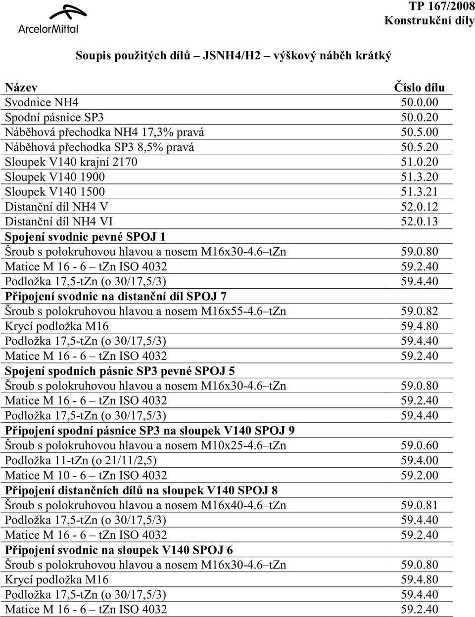 6 tzn 59.0.80 Připojení svodnic na distanční díl SPOJ 7 Šroub s polokruhovou hlavou a nosem M16x55-4.6 tzn 59.0.82 Krycí podložka M16 59.4.80 Spojení spodních pásnic SP3 pevné SPOJ 5 Šroub s polokruhovou hlavou a nosem M16x30-4.