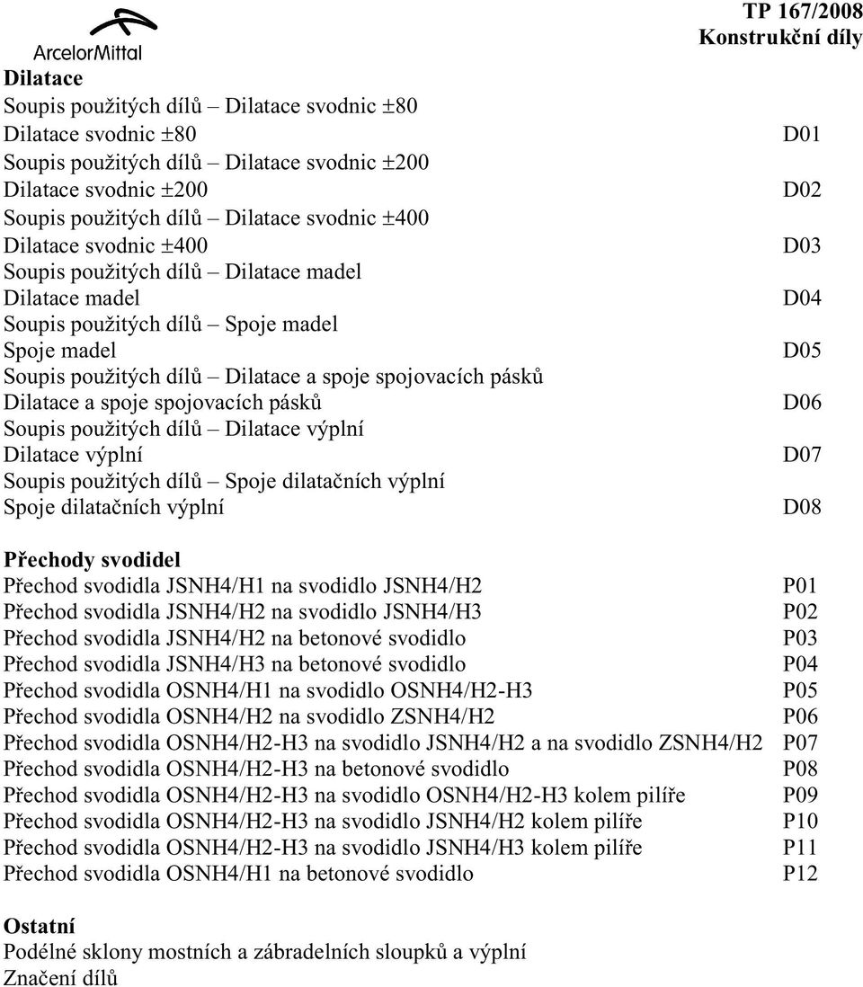použitých dílů Dilatacevýplní Dilatace výplní Soupispoužitých dílů Spoje dilatačních výplní Spoje dilatačních výplní TP 167/2008 Konstrukční díly D01 D02 D03 D04 D05 D06 D07 D08 Přechody svodidel