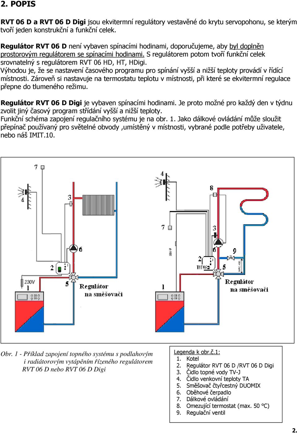 S regulátorem potom tvoří funkční celek srovnatelný s regulátorem RVT 06 HD, HT, HDigi. Výhodou je, že se nastavení časového programu pro spínání vyšší a nižší teploty provádí v řídící místnosti.