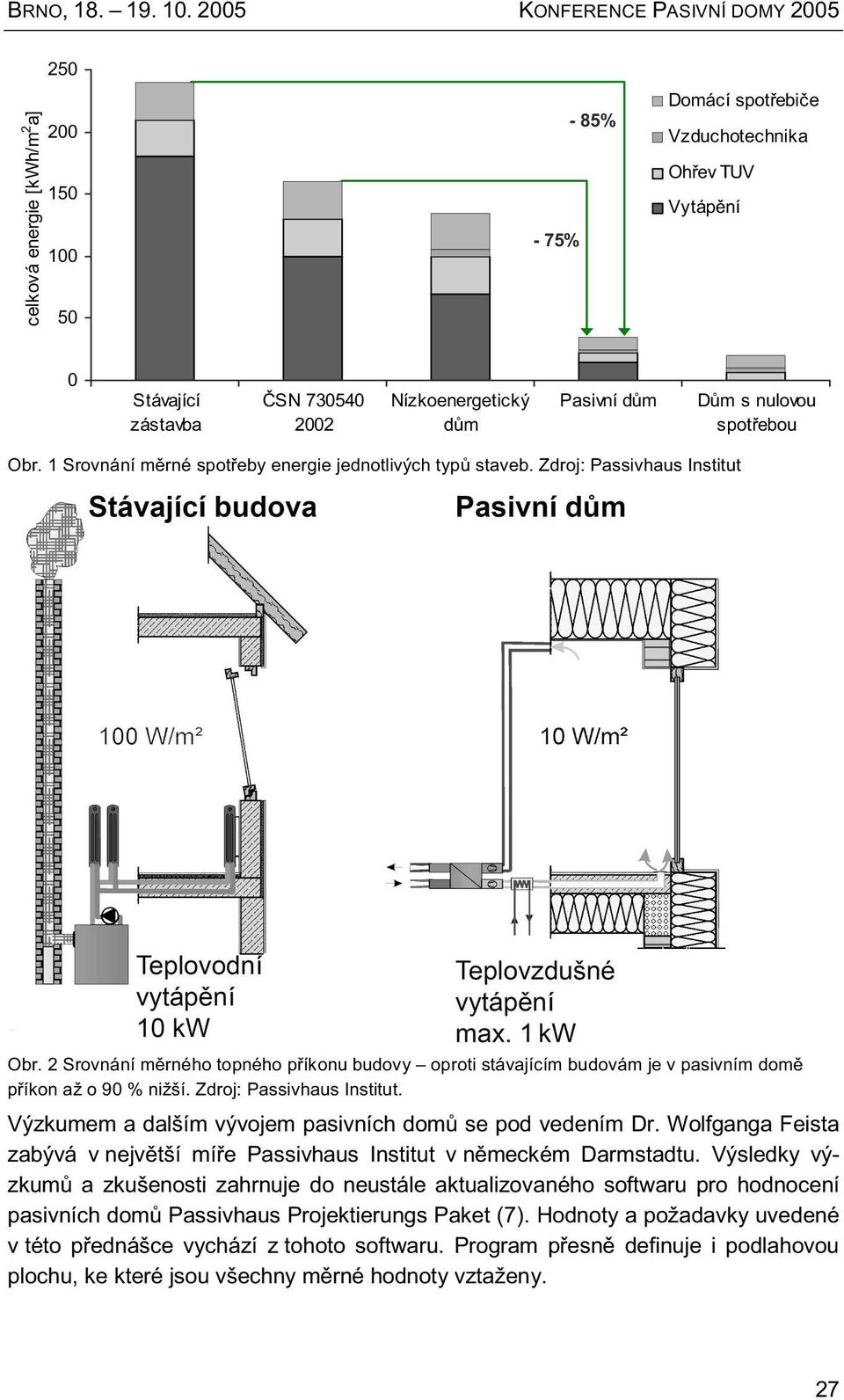 dům Pasivní dům Dům s nulovou spotřebou Obr. 1 Srovnání měrné spotřeby energie jednotlivých typů staveb. Zdroj: Passivhaus Institut Obr.