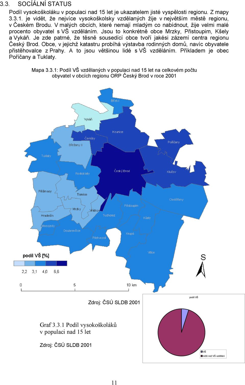 Je zde patrné, že těsně sousedící obce tvoří jakési zázemí centra regionu Český Brod. Obce, v jejichž katastru probíhá výstavba rodinných domů, navíc obyvatele přistěhovalce z Prahy.