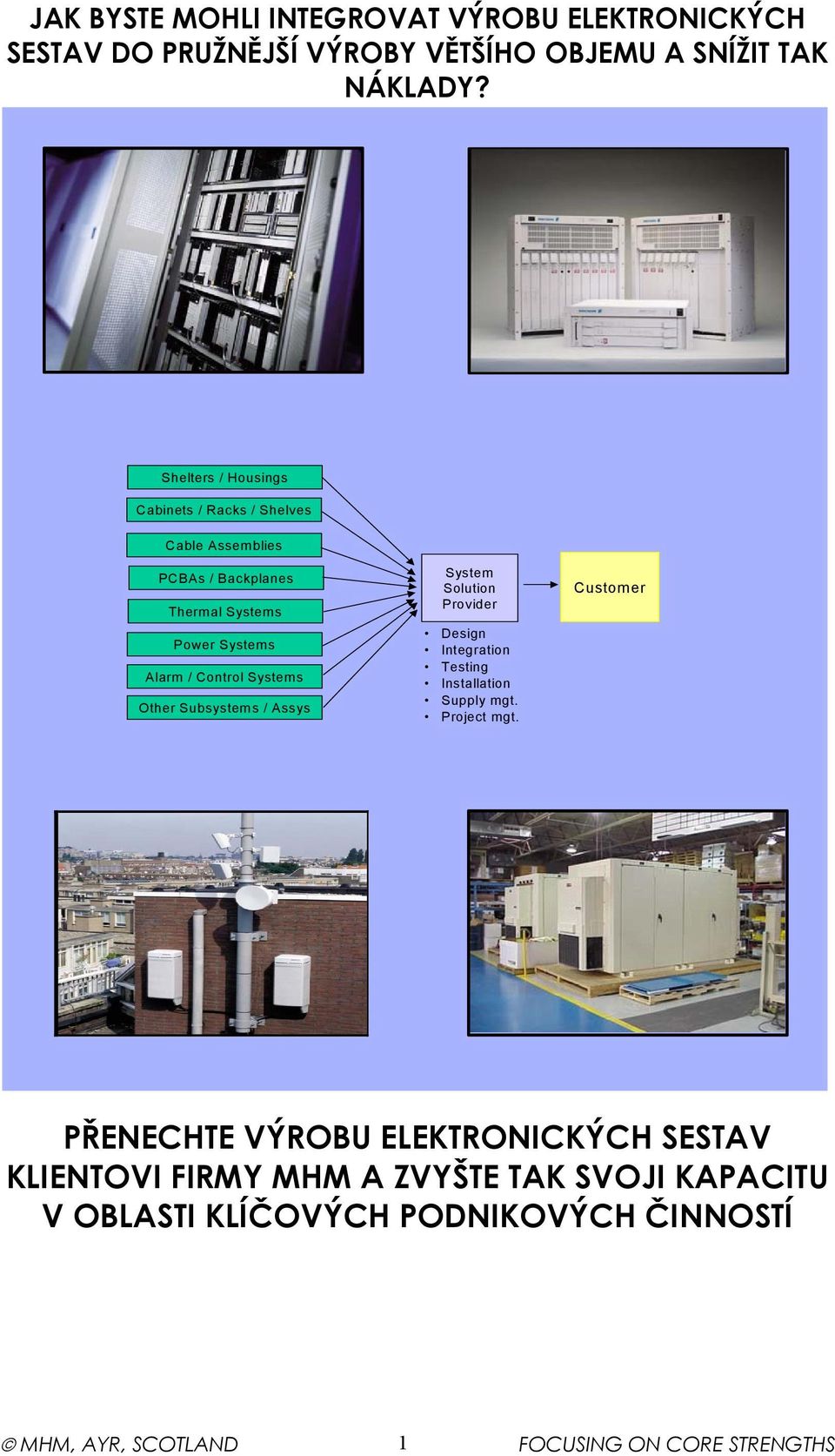 Systems Other Subsystems / Assys System Solution Provider Design Integration Testing Installation Supply mgt. Project mgt.