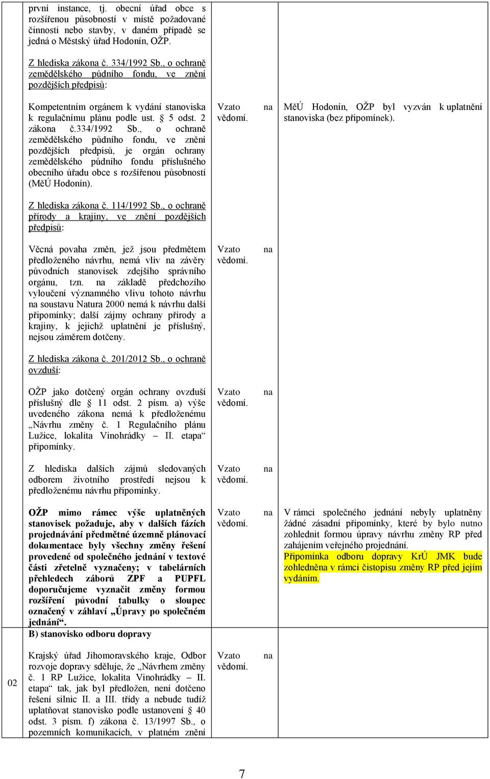 , o ochraně zemědělského půdního fondu, ve znění pozdějších předpisů, je orgán ochrany zemědělského půdního fondu příslušného obecního úřadu obce s rozšířenou působností (MěÚ Hodonín).