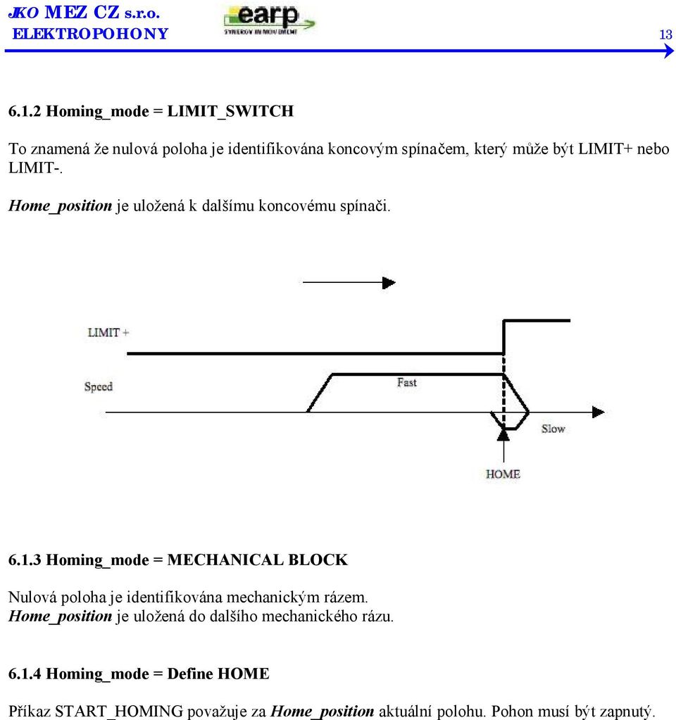 LIMIT+ nebo LIMIT-. Home_position je uložená k dalšímu koncovému spínači. 6.1.