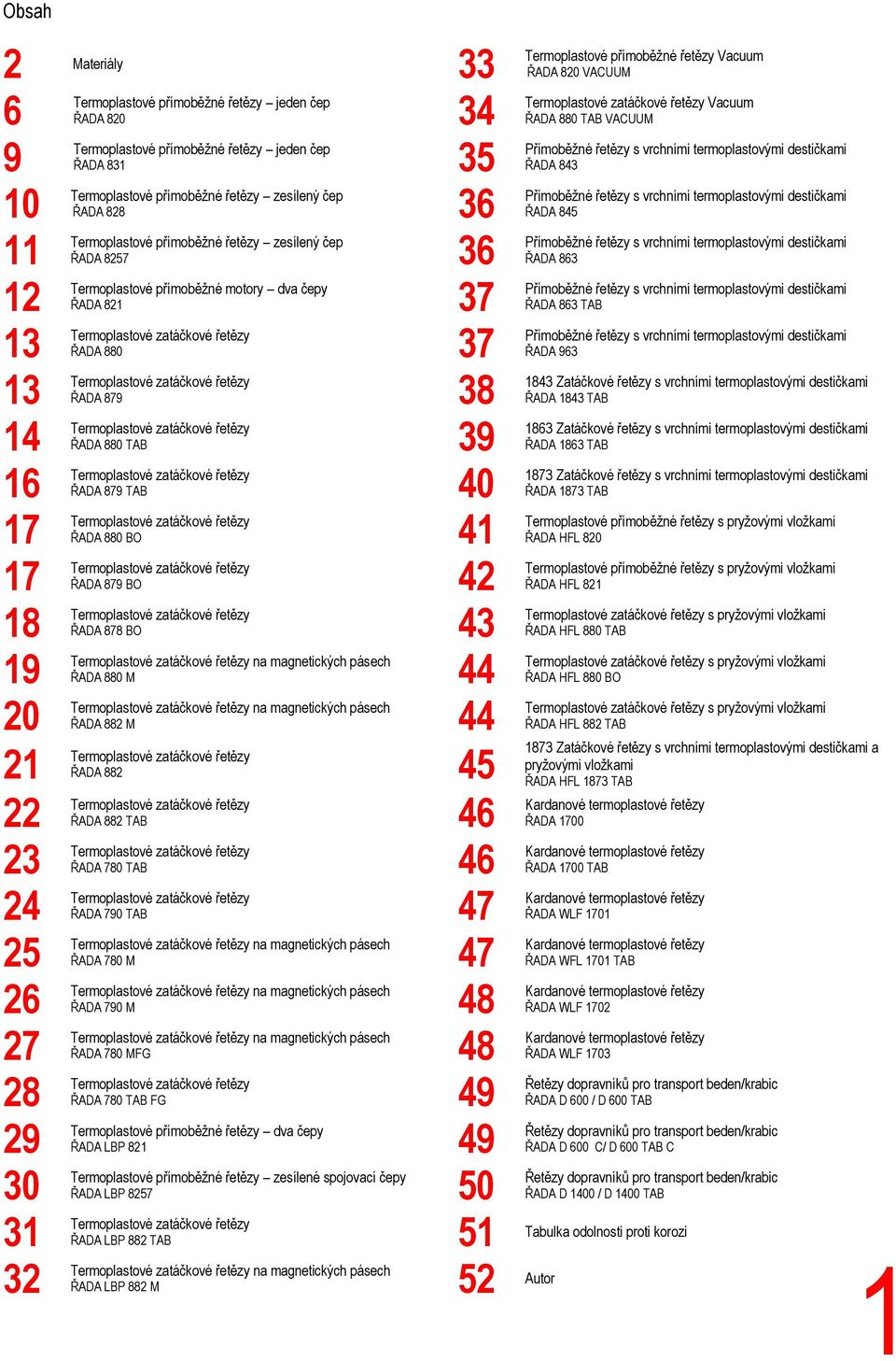 ŘADA 879 38 Termoplastové zatáčkové řetězy 14 ŘADA 880 TAB 39 Termoplastové zatáčkové řetězy 16 ŘADA 879 TAB 40 Termoplastové zatáčkové řetězy 17 ŘADA 880 BO 41 Termoplastové zatáčkové řetězy 17 ŘADA