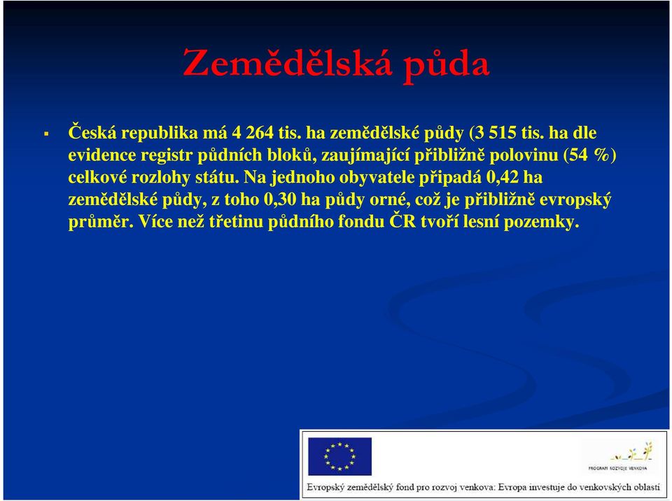 rozlohy státu.