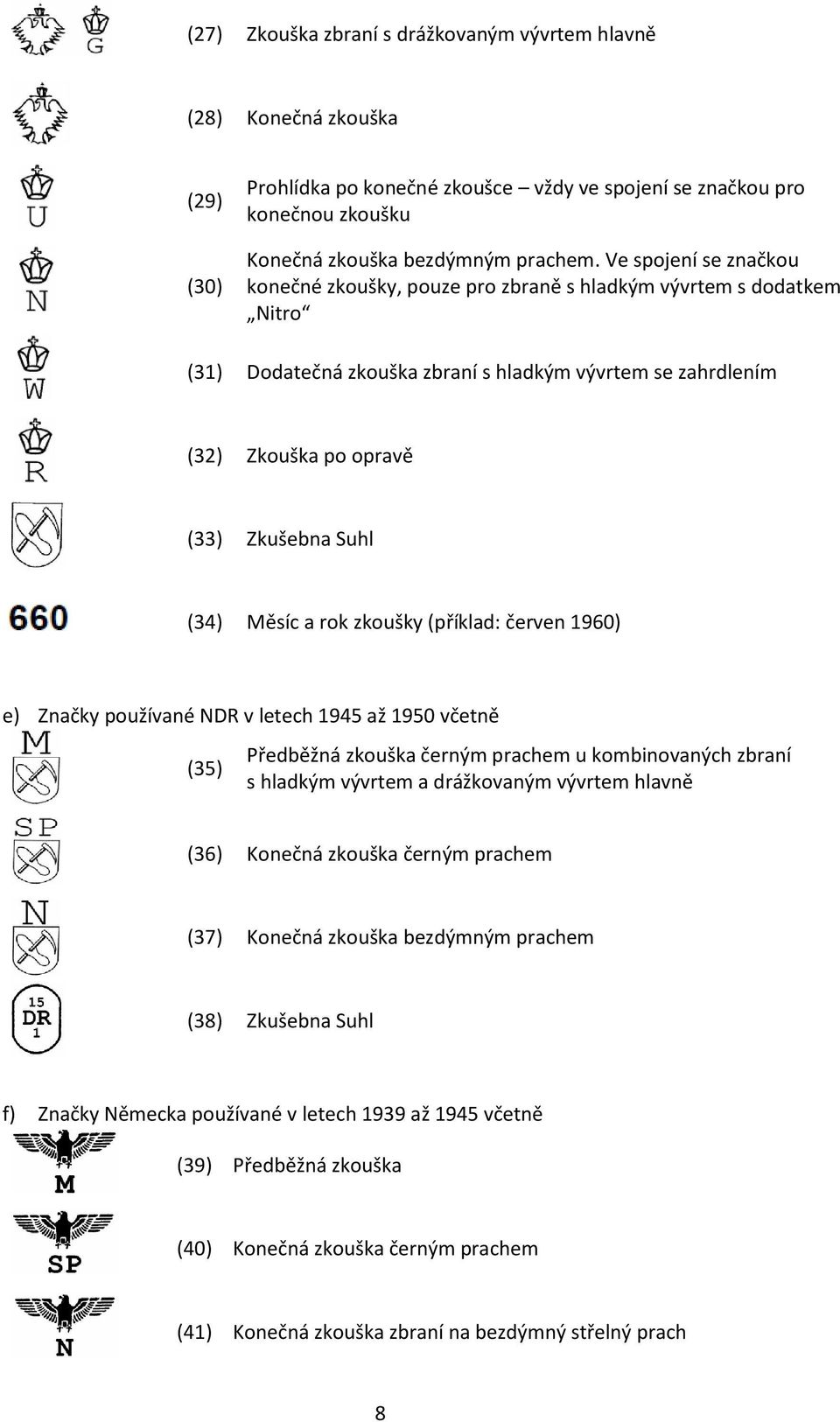 Měsíc a rok zkoušky (příklad: červen 1960) e) Značky používané NDR v letech 1945 až 1950 včetně (35) Předběžná zkouška černým prachem u kombinovaných zbraní s hladkým vývrtem a drážkovaným vývrtem