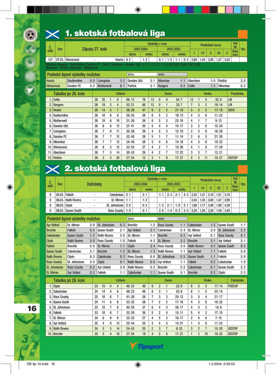 , 3: 0, 1: 2, 3: 2, 1: 0, 0,00, 0,00, 0,00, 0,00, 0,00 Aberdeen - Partick, Hibernian - Motherwell Hearts Dunfermline 0: 0 Livingston 3: 2 Dundee Utd.